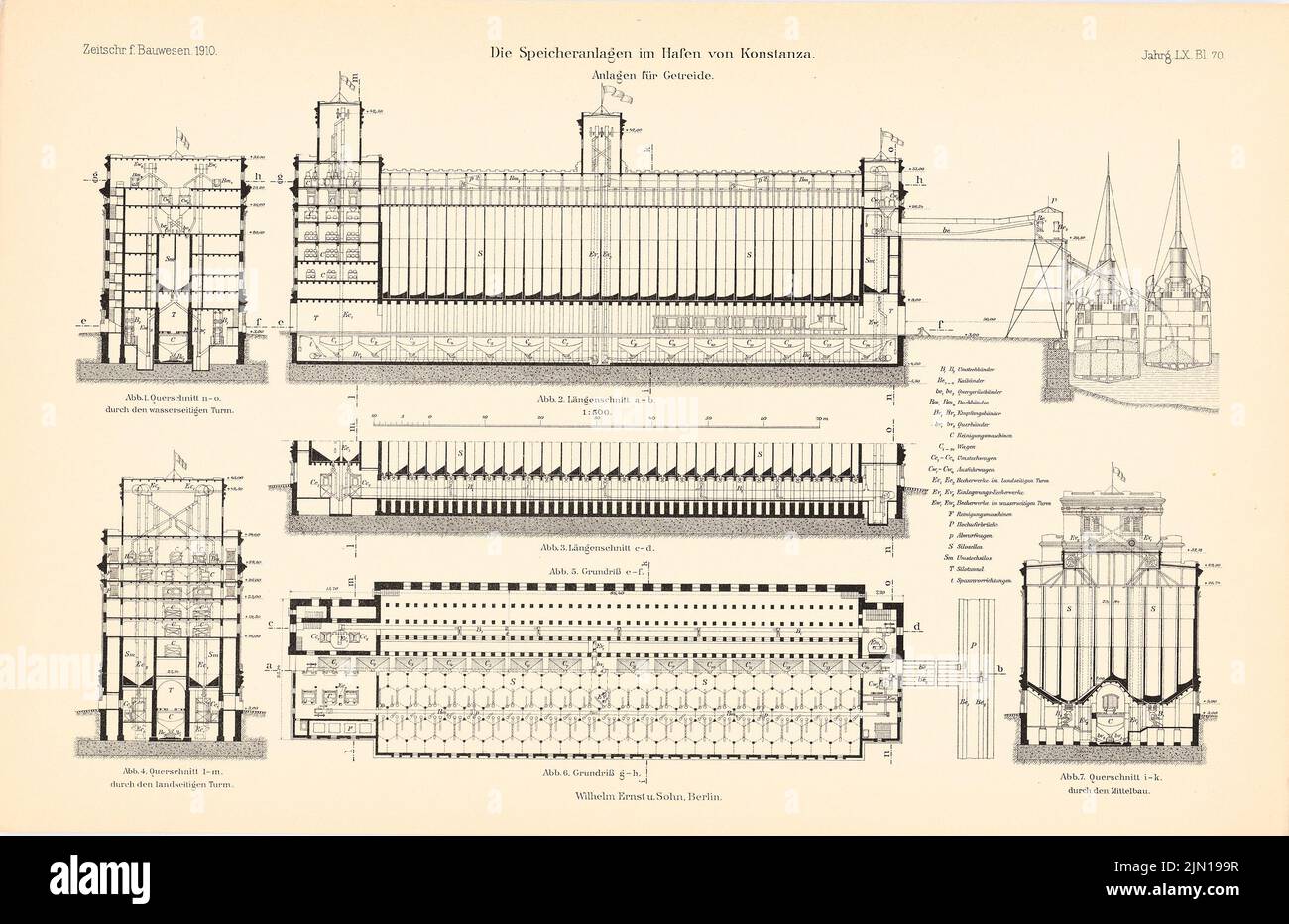 Schnitte getreideanlagen Fotos und Bildmaterial in hoher Auflösung