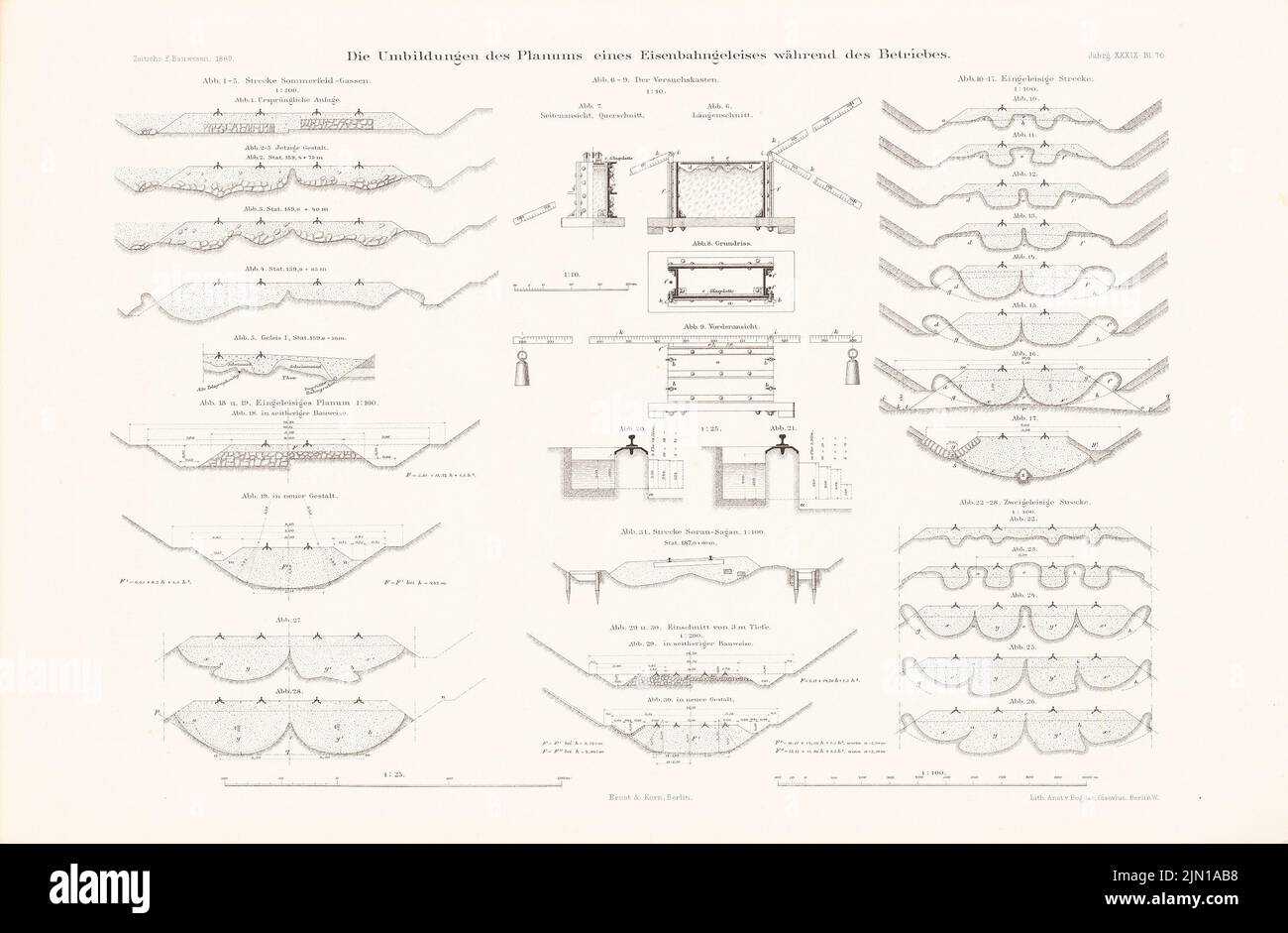 N.N., Änderung des Planums einer Eisenbahnstrecke während des Betriebs. (Aus: Atlas zur Zeitschrift für Bauwesen, Hrsg. v. Ministerium für Öffentlichkeit A (1889-1889): Grundriß, Schnitte, Details. Lithographie auf Papier, 29,9 x 45,7 cm (inkl. Scan-Kanten) N.N. : Umstellungen des Planums eines Eisenbahngleises während des Betriebs. (Aus: Atlas zur Zeitschrift für Bauwesen, hrsg. v. Ministerium der öffentlichen Arbeiten, Jg. 39, 1889) Stockfoto