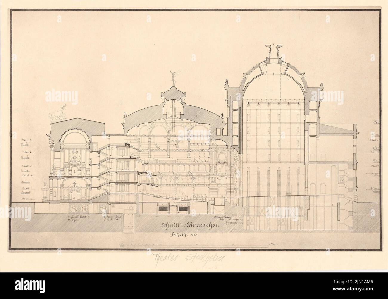 Neckelmann Skjold (1854-1903), Oper in Stockholm. Projekt I (1883): Längsschnitt. Druck auf Papier, 24,9 x 35,5 cm (inklusive Scankanten) Neckelmann Skjold (1854-1903): Oper, Stockholm. Projekt I Stockfoto