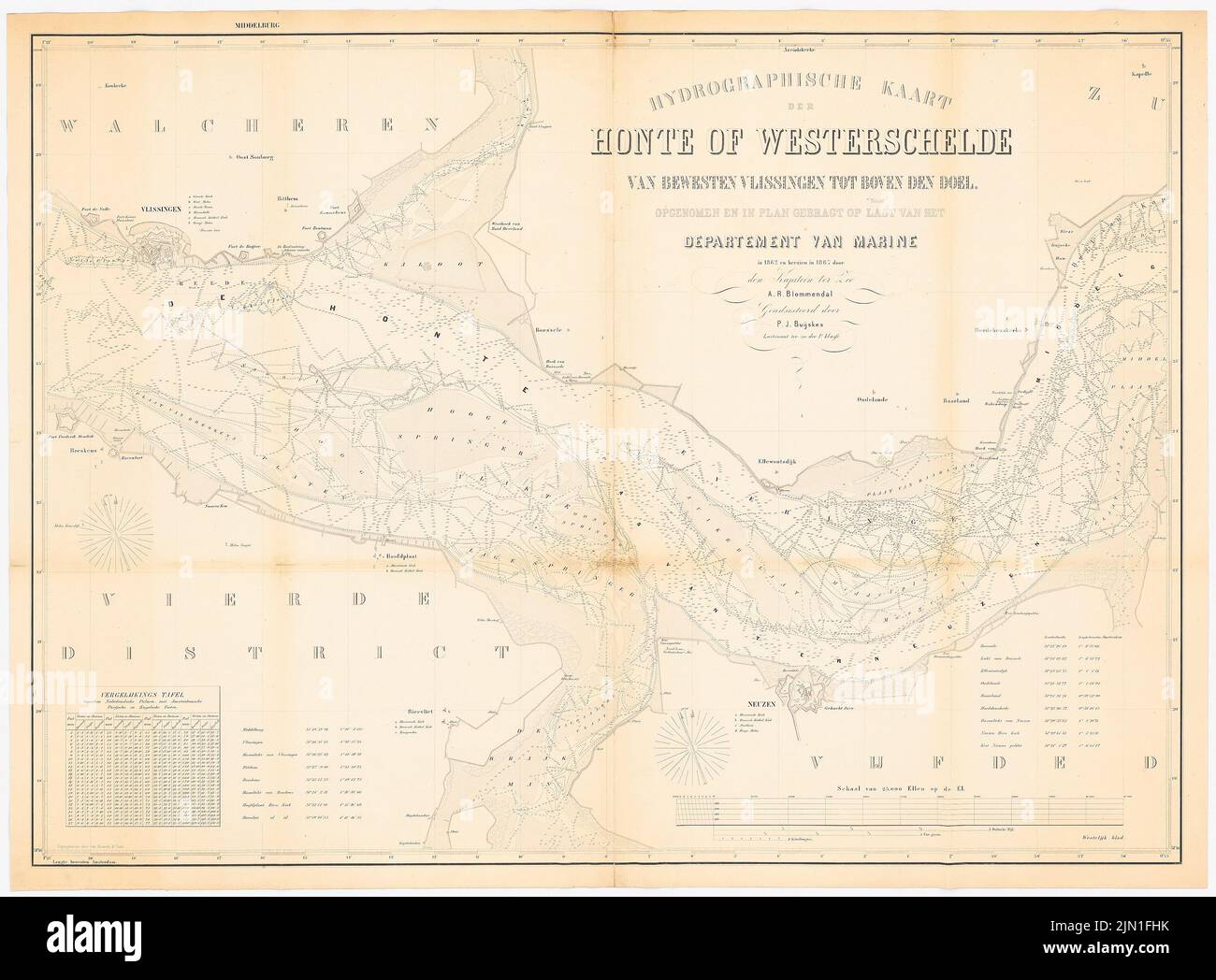 N.N., Hydrographische Karte von Zeeland (1867): Seekarte der Westerschelde Fairway, Maßstabsbalken. Druck auf Papier, 94,2 x 127,8 cm (einschließlich Scankanten) N.N. : Hydrografische Karte von Zeeland Stockfoto