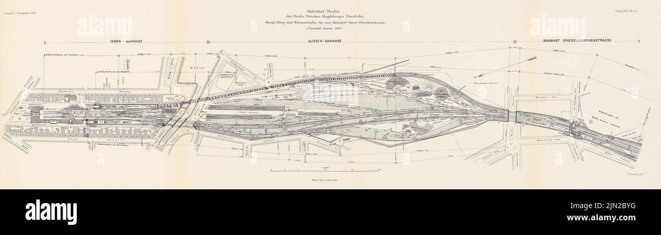 N.N., Bahnhof Großgörschenstraße, Berlin-Schöneberg. (Aus: Atlas zur Zeitschrift für Bauwesen, Hrsg. v. Ministerium für öffentliche Arbeiten, Jg. 43, 1893): Abteilung 1: 2500. Stich auf Papier, 28,4 x 98,9 cm (einschließlich Scankante). Stockfoto