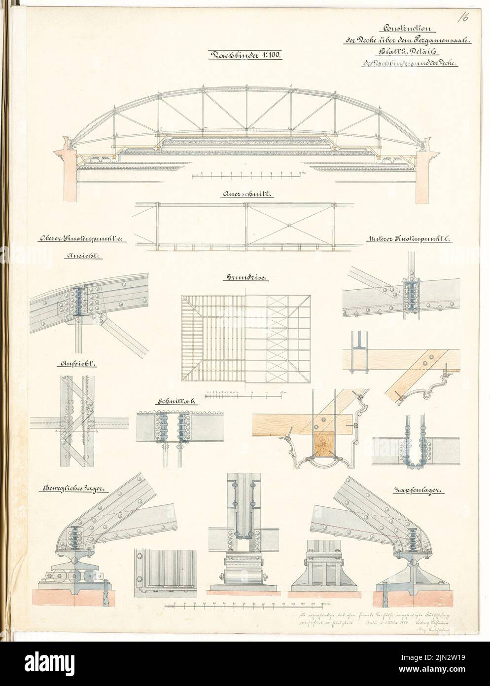 Hoffmann Ludwig (1852-1932): Erweiterung der Museumsinsel, Berlin. Schinkel Wettbewerb 1882 Stockfoto