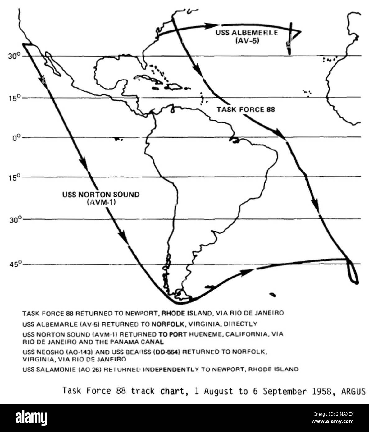 Track Chart der Task Force 88 während des Betriebs Argus 1958 Stockfoto