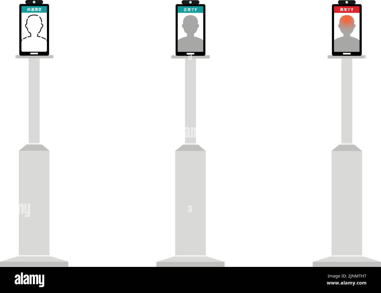 Eine Reihe von Bildschirmen zur berührungslosen Körpertemperaturmessung mit einem Smartphone -Übersetzung: Temperaturmessung, normal, anormal Stock Vektor