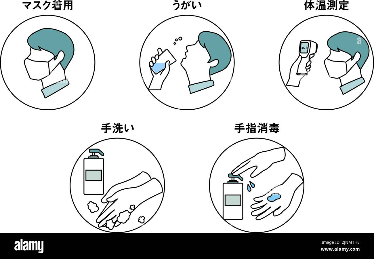 Ansteckende Krankheit Kontrolle Icon Set - Übersetzung: Tragen einer Maske, Gurgeln, Körpertemperatur messen, Hände waschen, Hände desinfizieren Stock Vektor