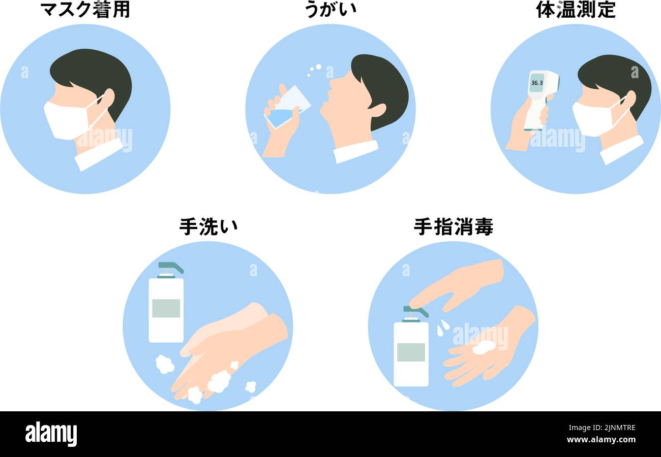 Ansteckende Krankheit Kontrolle Icon Set - Übersetzung: Tragen einer Maske, Gurgeln, Körpertemperatur messen, Hände waschen, Hände desinfizieren Stock Vektor