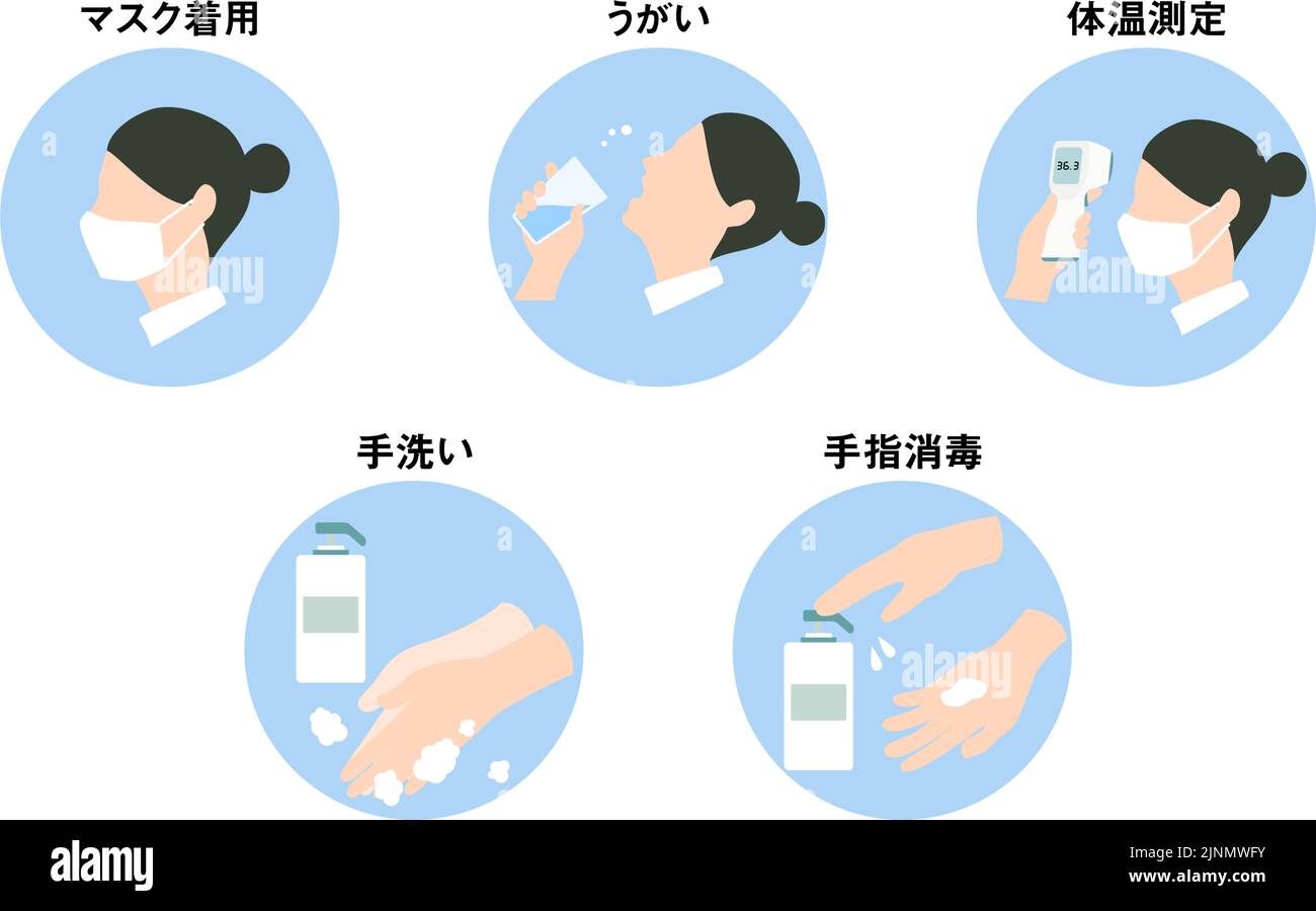 Ansteckende Krankheit Kontrolle Icon Set - Übersetzung: Tragen einer Maske, Gurgeln, Körpertemperatur messen, Hände waschen, Hände desinfizieren Stock Vektor
