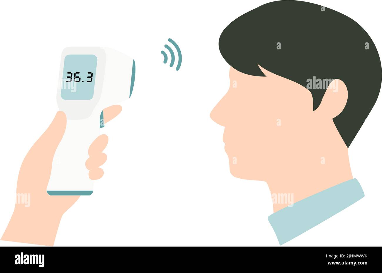 Bild eines Mannes, der die Körpertemperatur mit einem berührungslosen Thermometer misst Stock Vektor