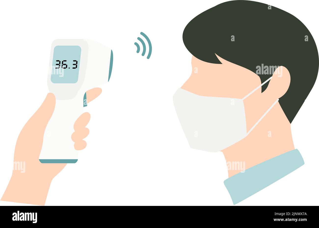 Ein Mann, der eine Maske trägt, um die Körpertemperatur mit einem berührungslosen Thermometer zu messen Stock Vektor