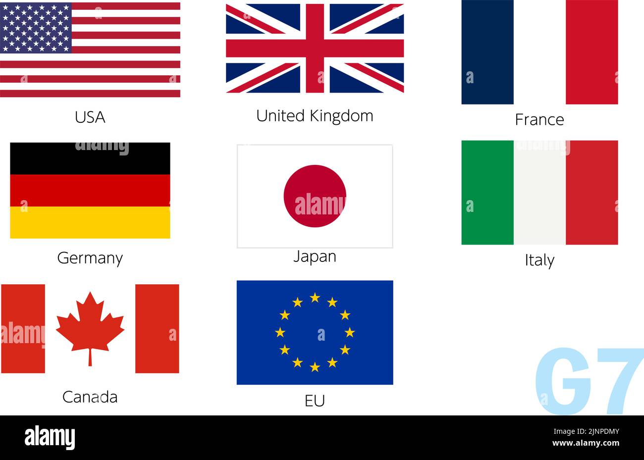 Flaggensatz von G7 Mitgliedsländern Stock Vektor
