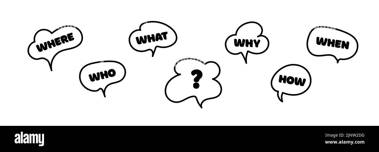 Fragen Sie was, wie, warum, wofür und wo. Ort für Ihren Text. Webbanner für Unternehmen. Kommunikationseinschluss People-Konzept. Vektorgrafik. Stock Vektor Fragen Sie was, wie, warum, wofür und wo. Ort für Ihren Text. Webbanner für Unternehmen. Kommunikationseinschluss People-Konzept. Vektorgrafik. Stock Vektor