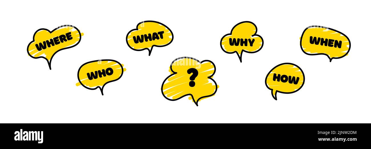 Fragen Sie was, wie, warum, wofür und wo. Ort für Ihren Text. Webbanner für Unternehmen. Kommunikationseinschluss People-Konzept. Vektorgrafik. Stock Vektor Fragen Sie was, wie, warum, wofür und wo. Ort für Ihren Text. Webbanner für Unternehmen. Kommunikationseinschluss People-Konzept. Vektorgrafik. Stock Vektor