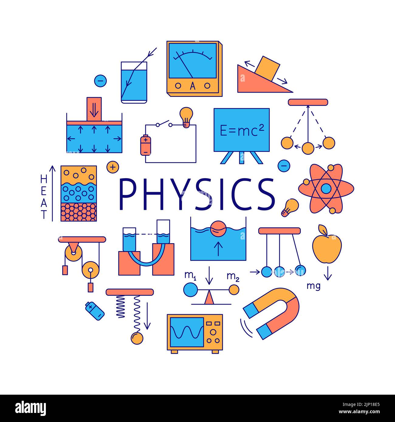 Physik Wissenschaft Rundposter in farbigen Linien Stil. Banner mit physischen Symbolen. Vektorgrafik Stock Vektor
