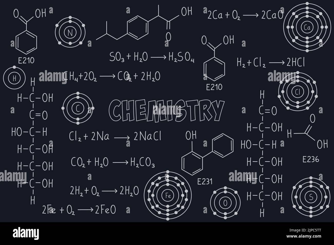 Übungsnotizen, chemische Formeln und Gleichungen, organische Chemie, chemische Reaktionen, Strukturformel, Atome chemischer Elemente, mit schwarzem ch Stock Vektor