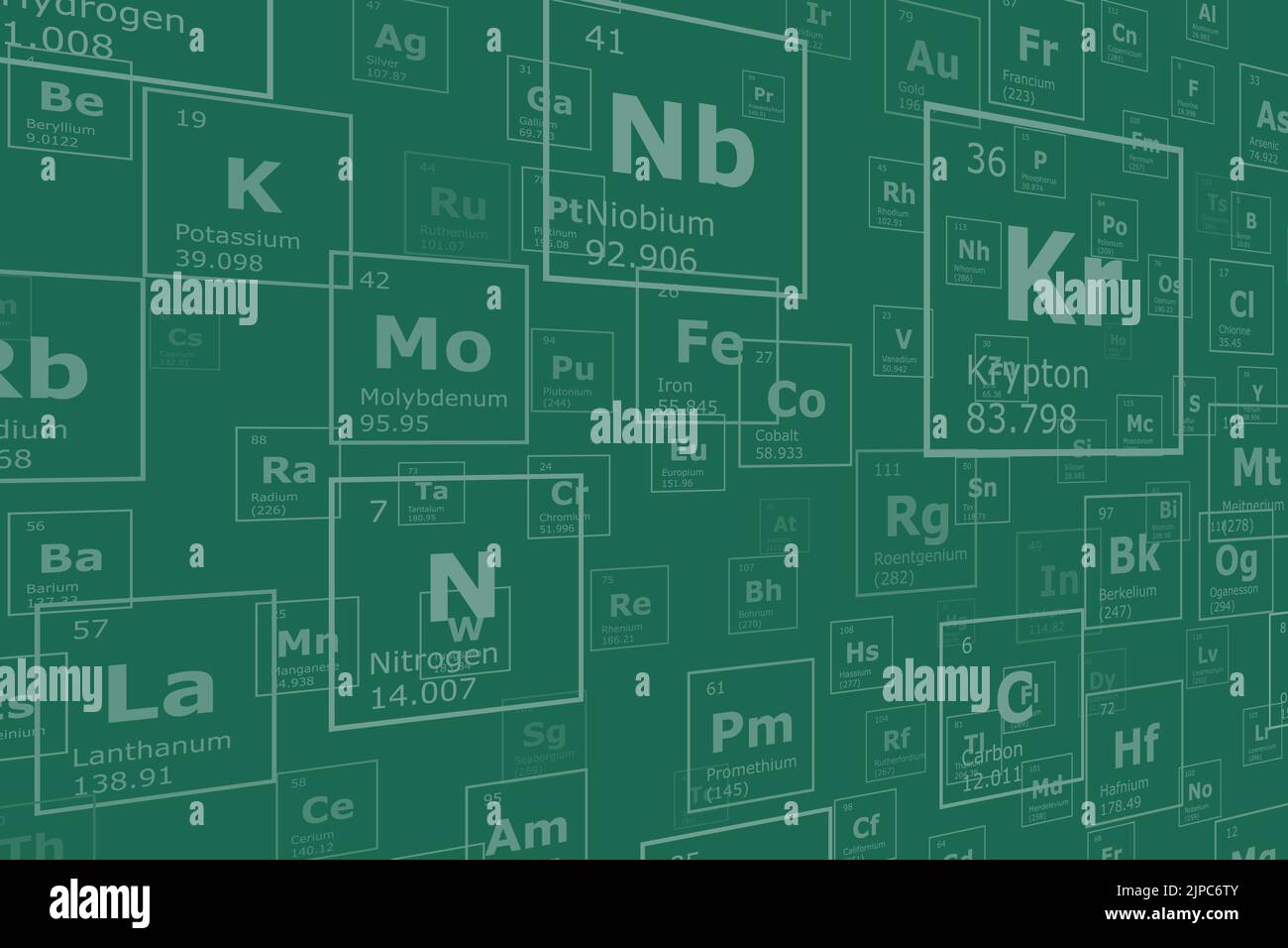 Hintergrund in Perspektive der chemischen Elemente des Periodensystems, Ordnungszahl, Atomgewicht, Name und Symbol des Elements auf einem grünen Rücken Stock Vektor