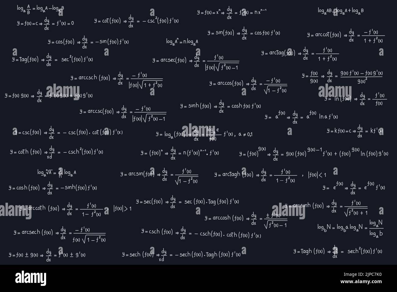 Gleichungen und Formeln von Logarithmen, Derivaten, trigonometrischen, logarithmischen, hyperbolischen und inversen auf schwarzem Tafelhintergrund Stock Vektor