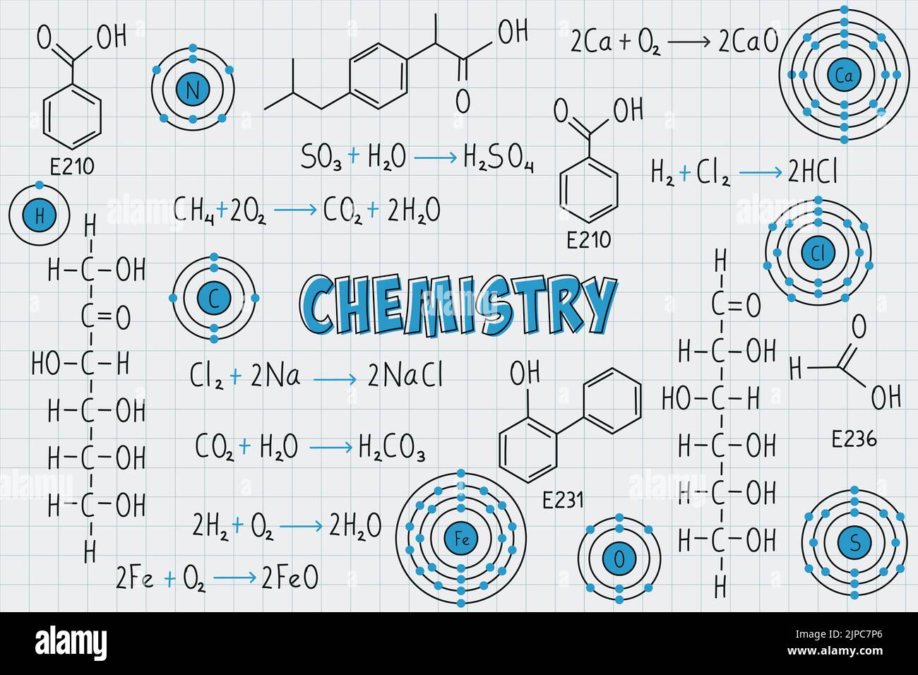 Übungsnotizen, Formeln und Gleichungen der Chemie, der organischen Chemie, der chemischen Reaktionen, der Strukturformel, der Atome chemischer Elemente, mit Gitter Stock Vektor