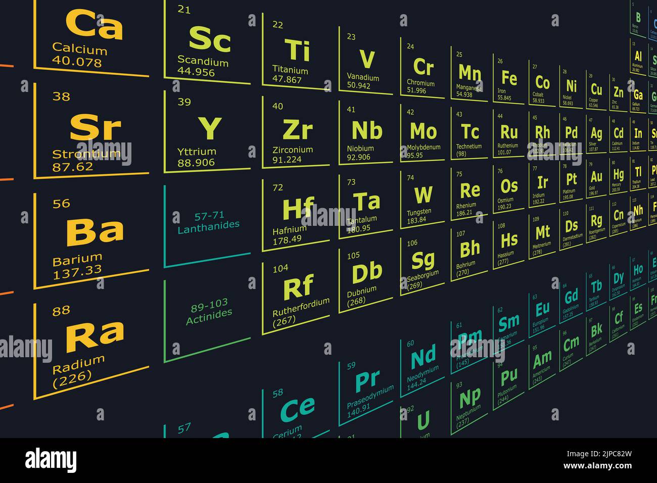 Farbenfroher moderner Hintergrund des Periodensystems der chemischen Elemente, die in Metalle, Nichtmetalle und Metallodien unterteilt sind, auf schwarzem Hintergrund Stock Vektor