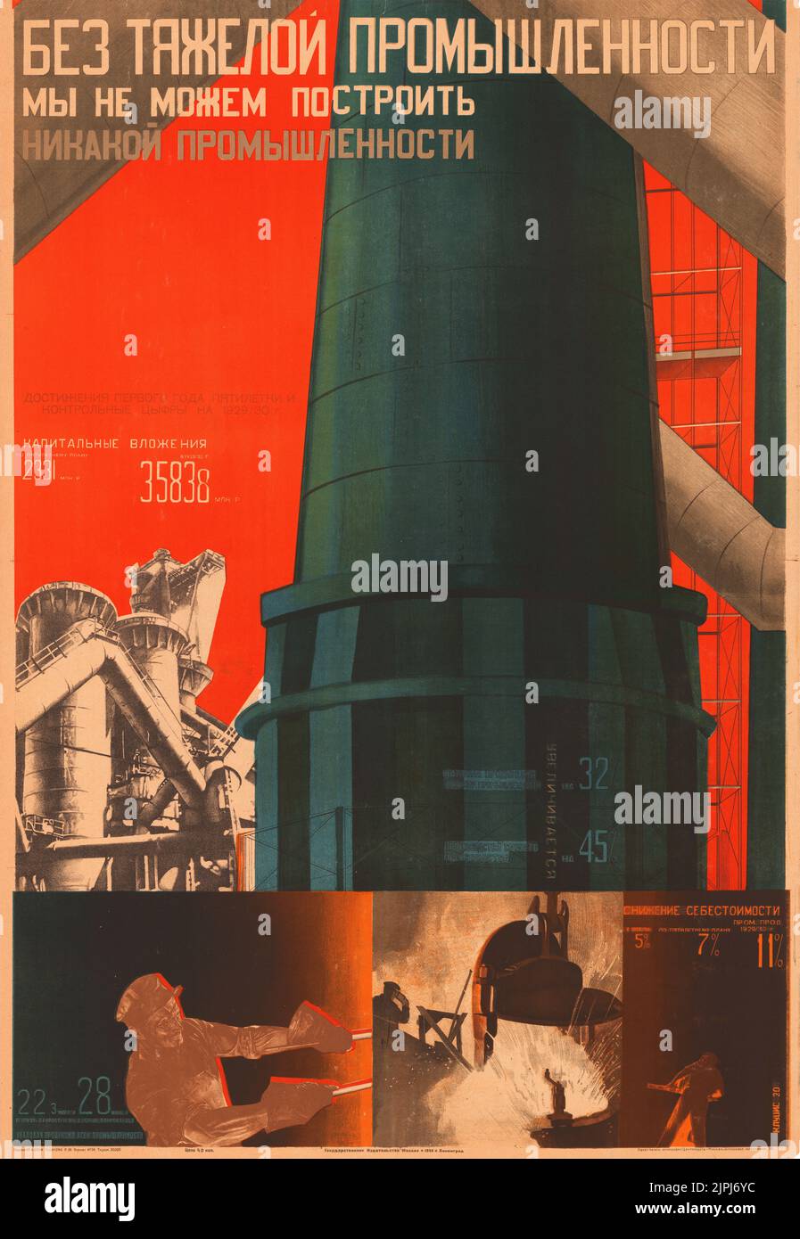Vintage Poster - Russland / Sowjet von Gustavs Klucis (1895–1938). Russisches Propagandaposter. Ohne Schwerindustrie Können Wir Keine Industrie Aufbauen. Russisches Vintage-Poster 1920-1930s. Stockfoto