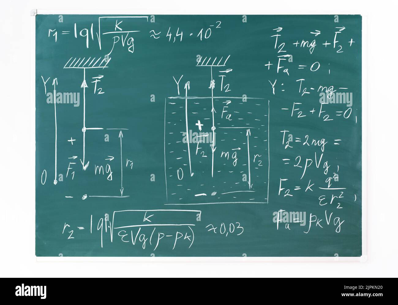 Gesetze der Physik in Kreide auf Tafel geschrieben. Stockfoto