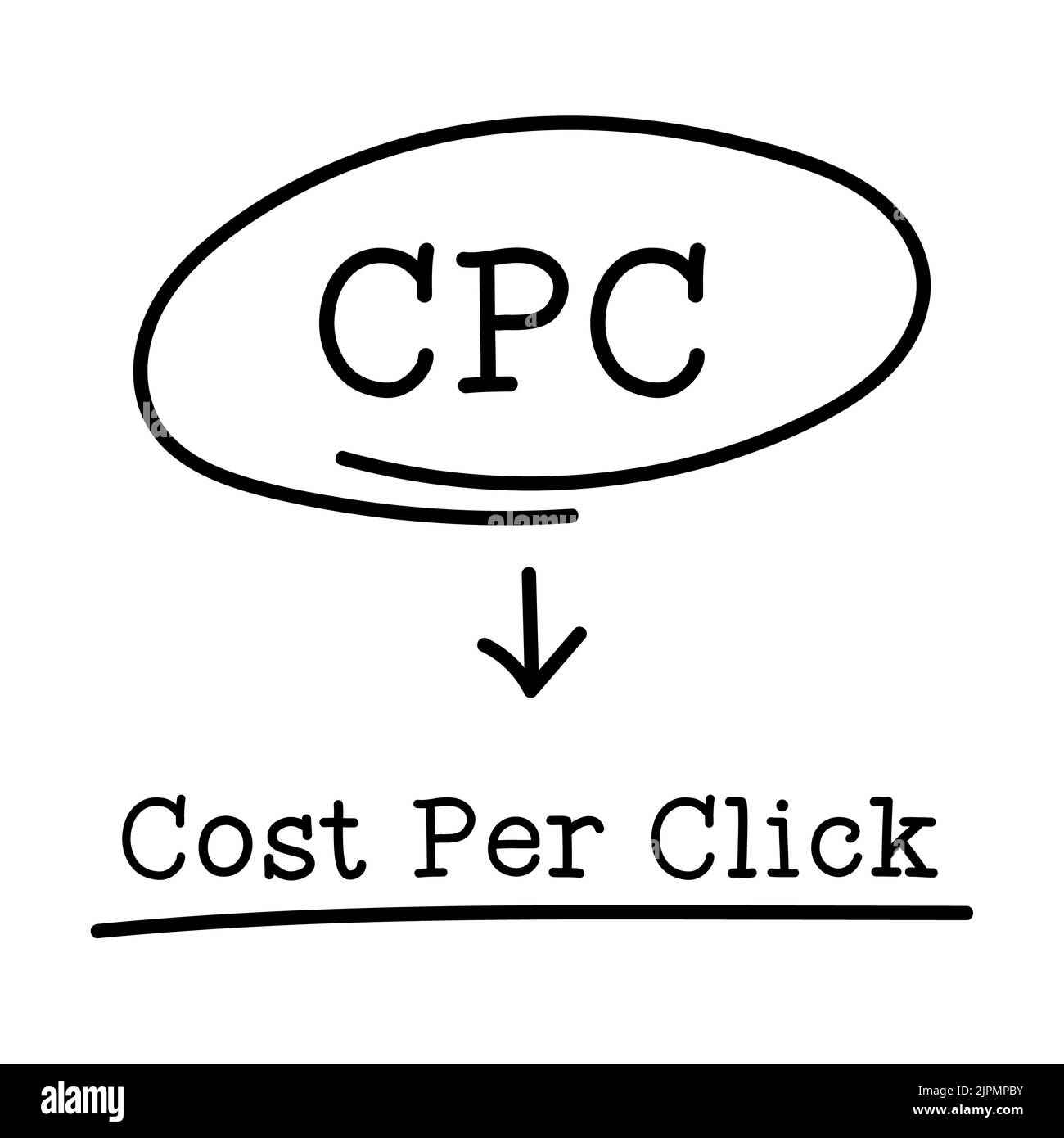 Kürzungsbuchstabe CPC im Kreis und Wortkosten pro Klick auf weißem Hintergrund Stockfoto