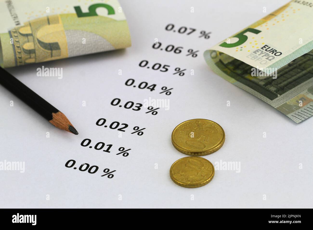 Zinssätze auf weißem Hintergrund mit EUR-Banknoten und -Münzen Stockfoto