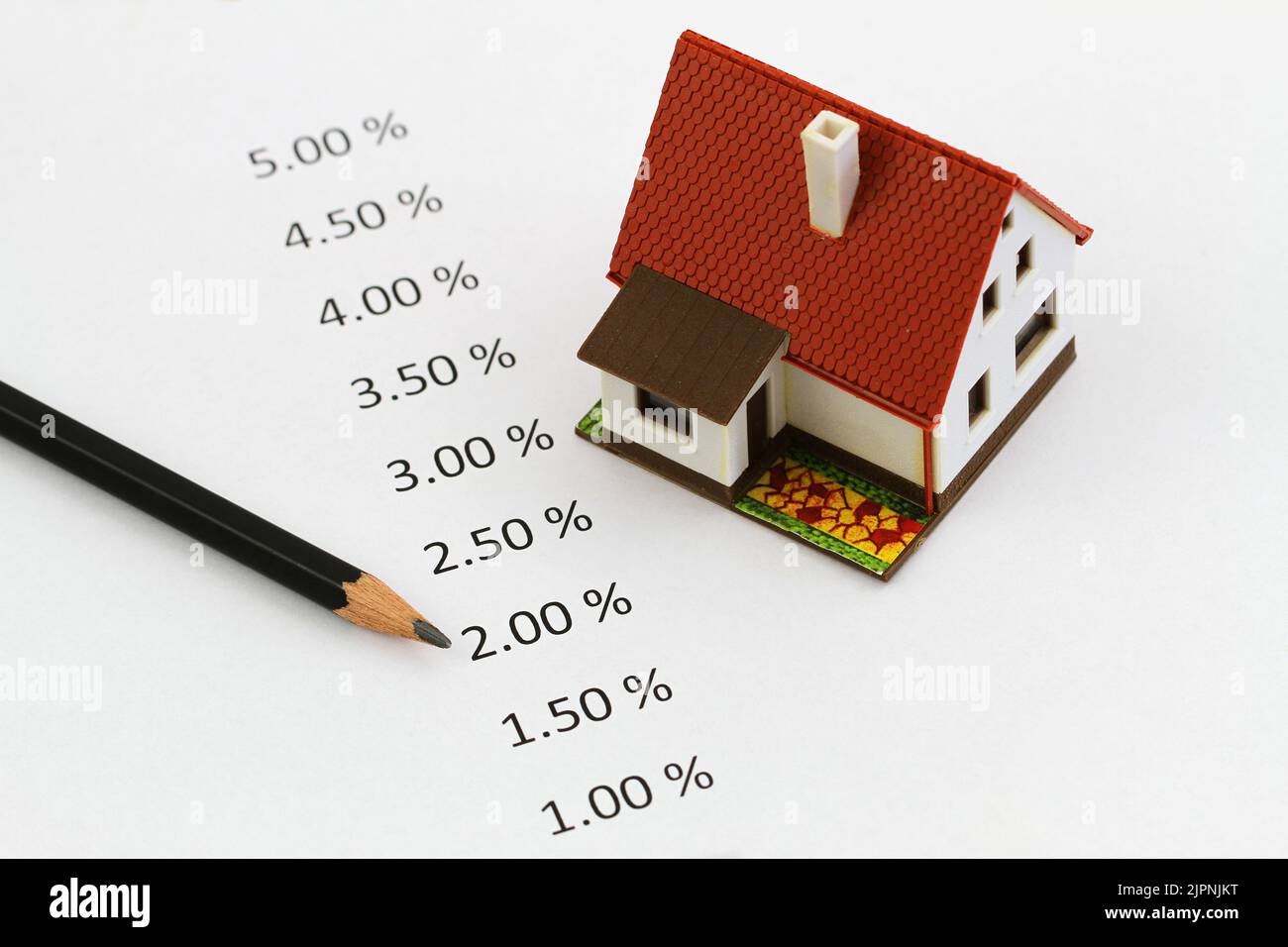 Zinssätze auf weißem Papier und Modellhaus geschrieben Stockfoto