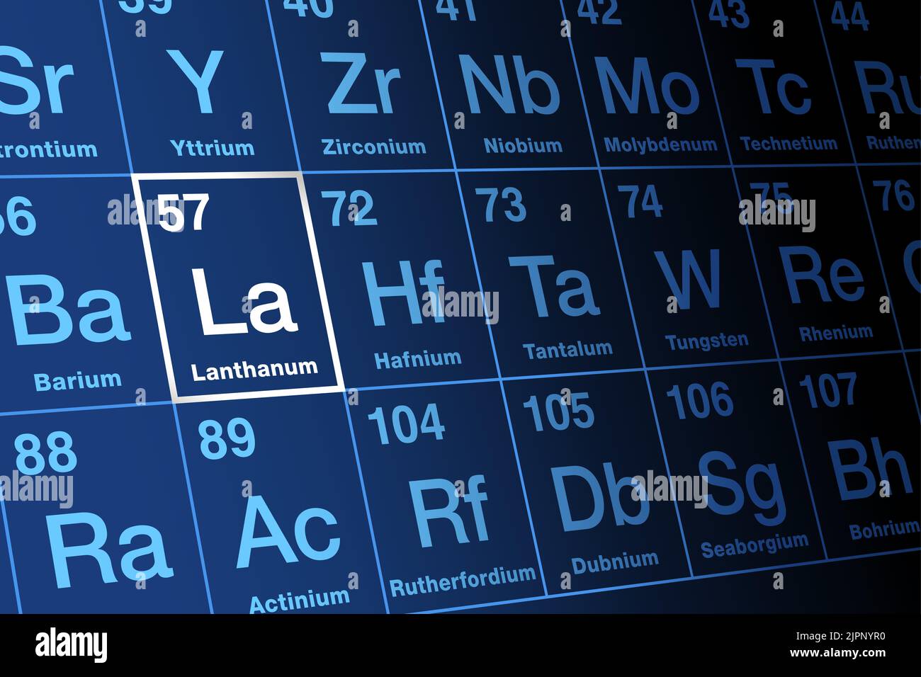 Lanthan, auf Periodensystem. Metall- und Seltenerdmetalle, mit dem Symbol La, aus griechischem Lanthanein, was bedeutet, verborgen zu liegen. Ordnungszahl 57. Stockfoto