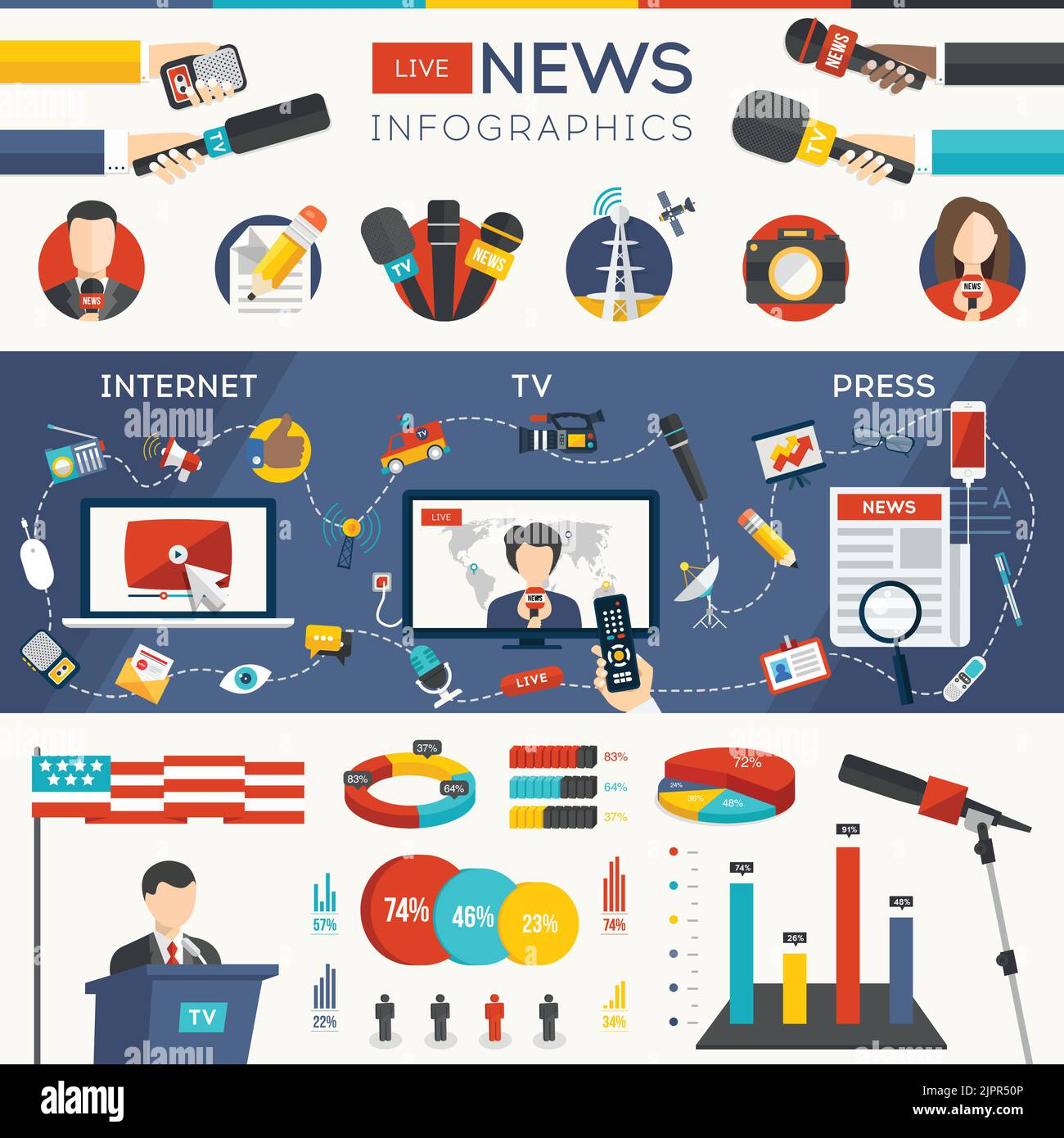 Infografik für Live-Nachrichten mit Charts und einer Sammlung von Symbolen. Massenmedien-Fernsehnachrichten, Elemente des Pressedesigns. Hände von Journalisten mit Mikrofon Stock Vektor