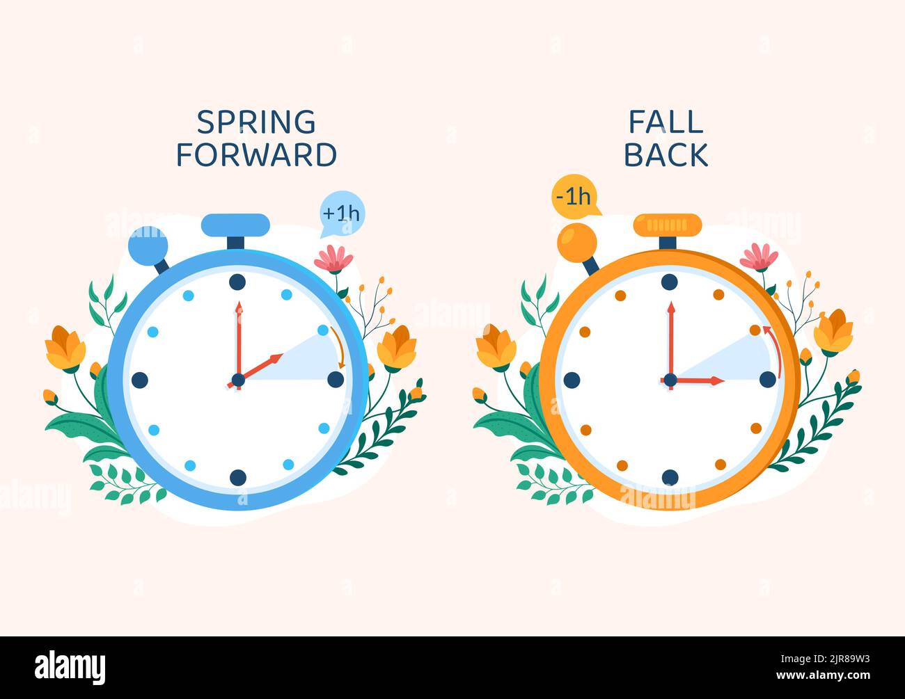 Sommerzeit handgezeichnete flache Cartoon-Illustration mit Wecker oder Kalender von Sommer bis Frühling Forward Design Stock Vektor