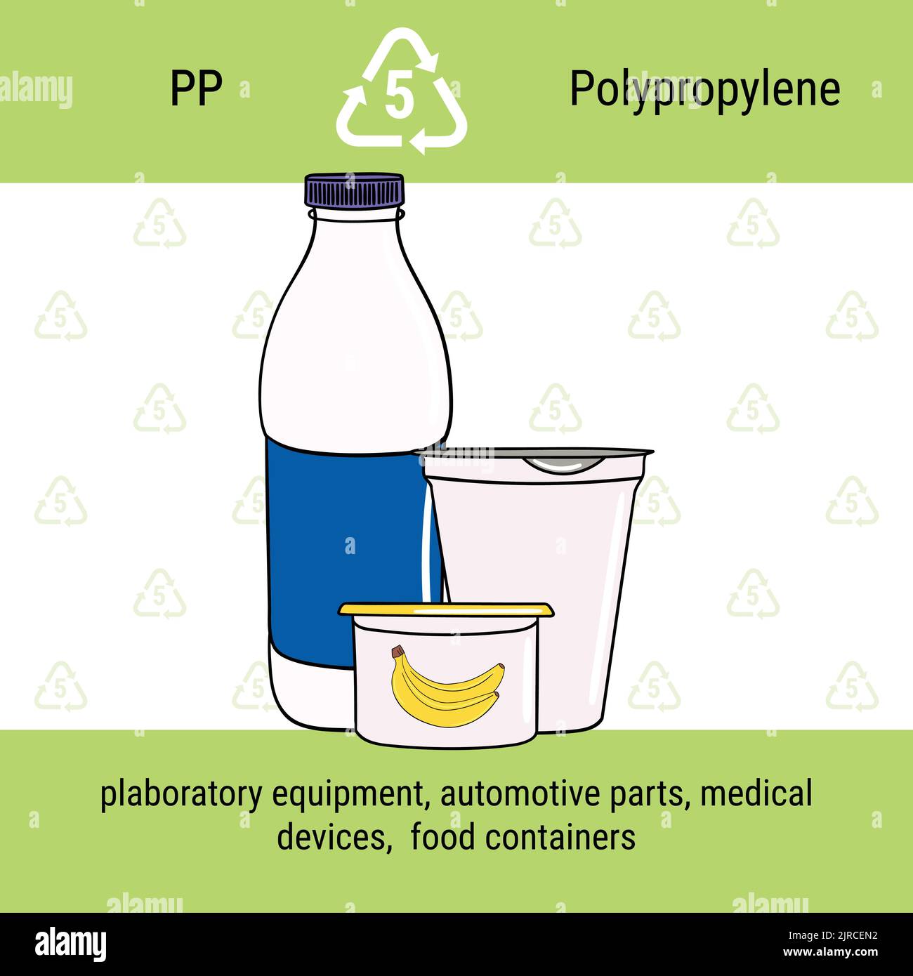 Infografik zum Recycling-Code für PP-Kunststoff. Polypropylen ist Polymer für Verpackungen, Flaschen, Behälter, Getränkebecher. Poster zur Abfallwirtschaft. Han Stock Vektor