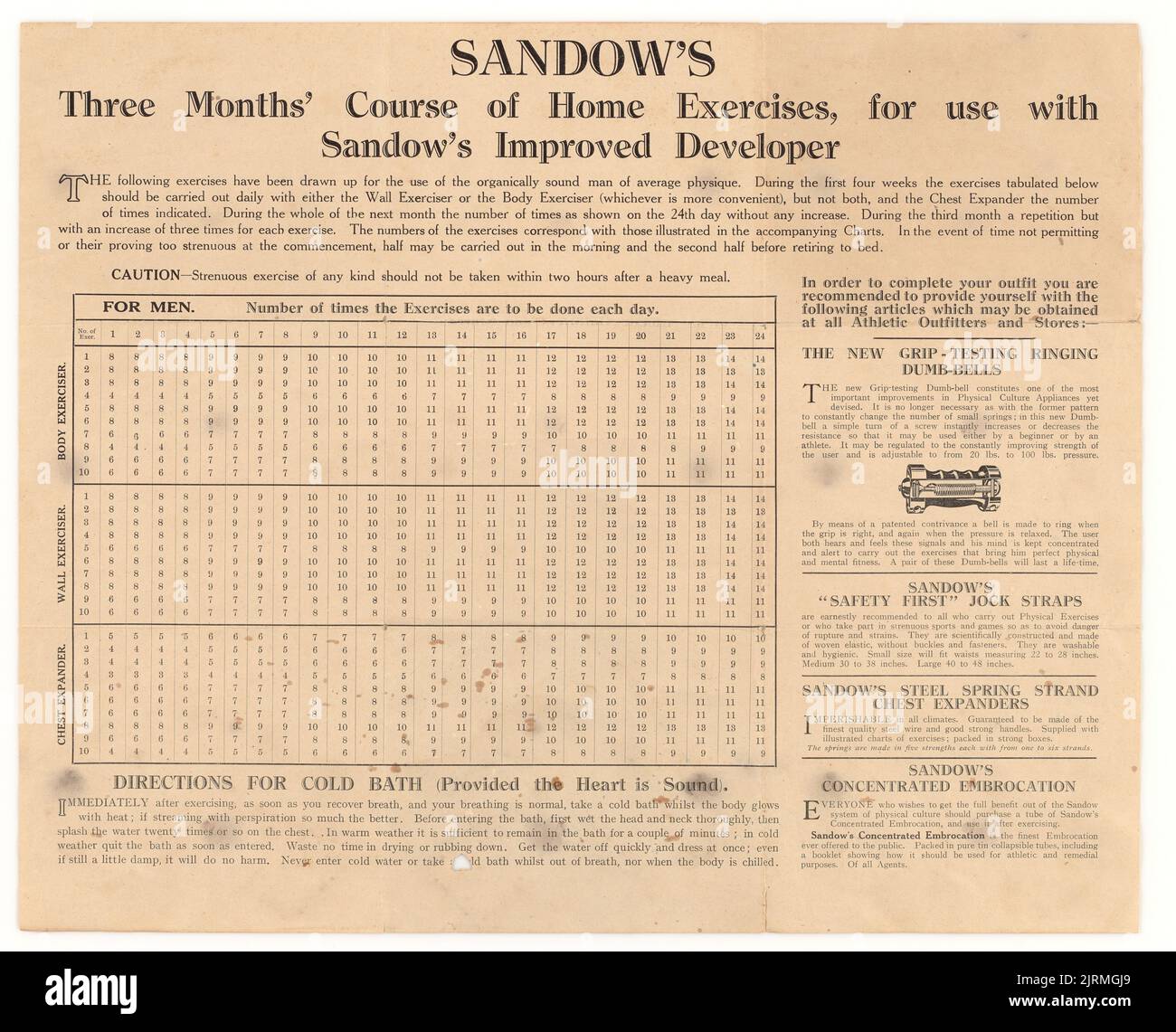 Sandow Brust Expander Zubehör - Faltbares Übungsprogramm Wandkarte, 1910s, England, Hersteller unbekannt. Stockfoto