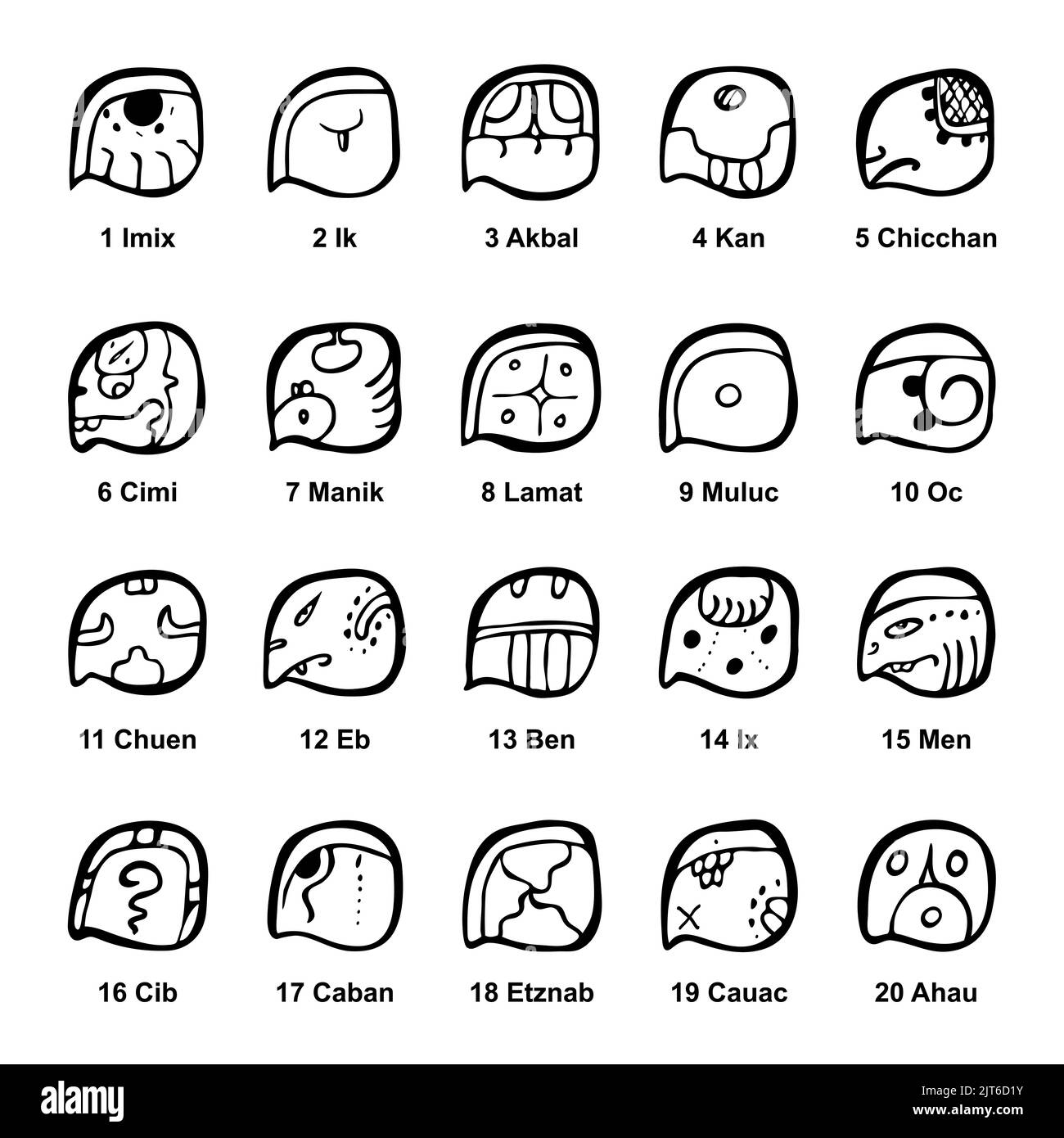 Tzolkin-Kalender, Maya-Codex-Glyphen der zwanzig-Tage-Namen. Mit Sequenznummern und mit individuellen Namen der 20 Tage in Yucatec Maya Sprache. Stockfoto
