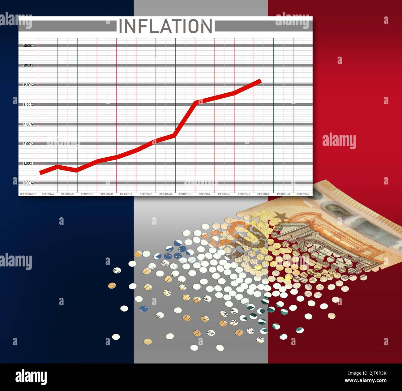 Tisch, mit steigender Inflation und einer 50-Euro-Banknote, die sich in Konfetti auflöst. Französische Flagge im Hintergrund. (Keine echten Zahlen, nur Illustration). Stockfoto