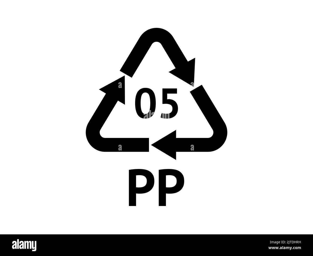 Codes für das Recycling von Kunststoffen. Recycling-Symbol auf einem isolierten Hintergrund. Mobius-Streifen. Spezielles Symbol für Sortierung und Recycling. Zweite Verwendung. Vektor-Illus Stock Vektor