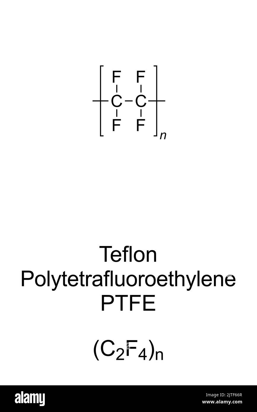 Teflon, PTFE, Polytetrafluorethylen, chemische Formel und Struktur. Synthetische Verbindung und eine der bekanntesten und am weitesten verbreiteten PFAS. Stockfoto