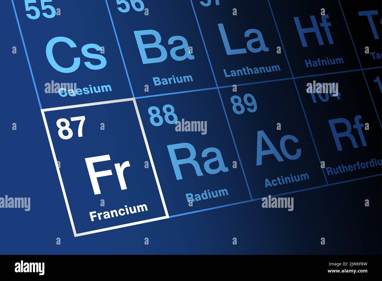 Francium, auf dem Periodensystem der Elemente. Radioaktives Alkalimetall, mit dem Symbol Fr, benannt nach Frankreich, mit der Ordnungszahl 87. Stockfoto