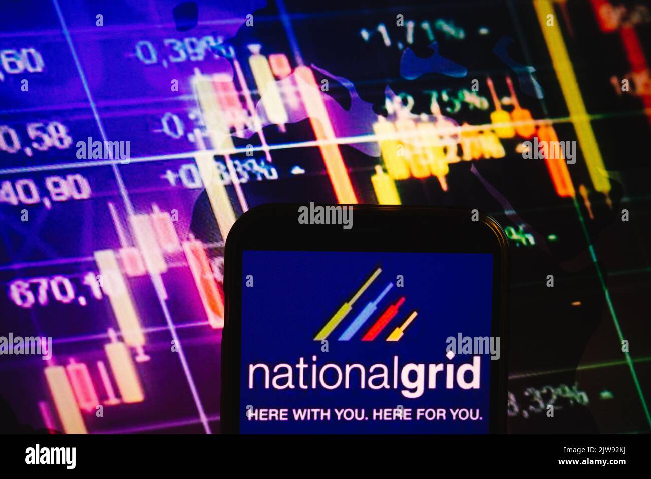 KONSKIE, POLEN - 30. August 2022: Smartphone mit Logo der National Grid Company auf dem Hintergrund des Börsendiagramms Stockfoto