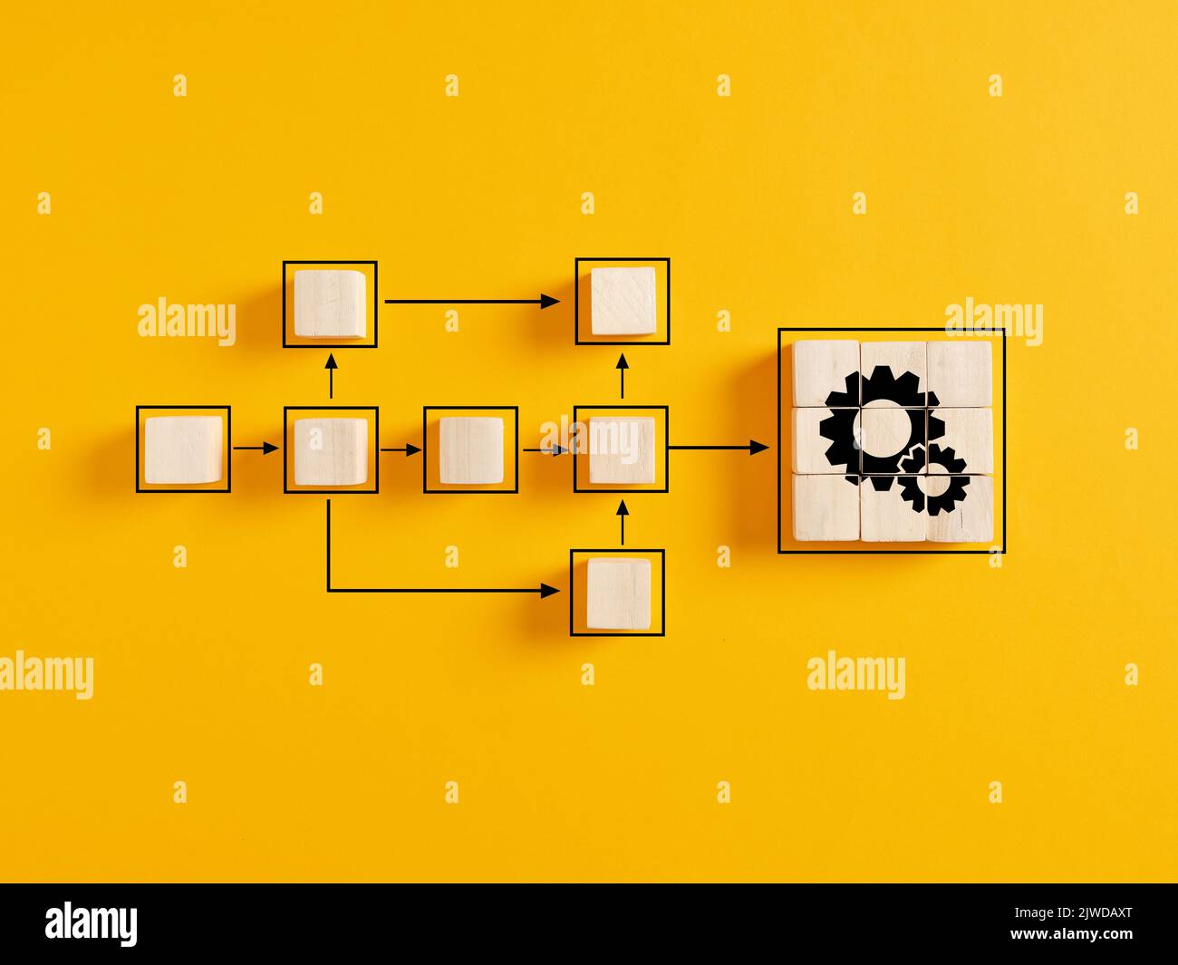 Algorithm flowchart -Fotos und -Bildmaterial in hoher Auflösung – Alamy