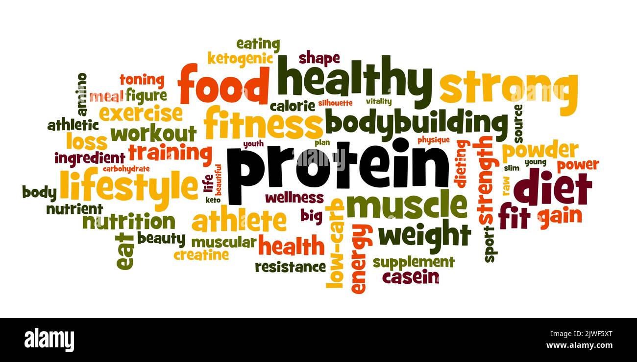 Wordcloud mit Word Protein und anderen Tags, die mit Krafttraining und Muskelaufbau verbunden sind Stockfoto