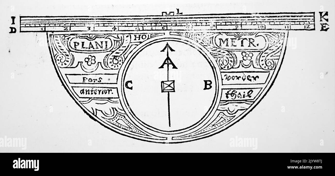 Abbildung des Hulsius-Planimeters mit Magnetkompass. Erfunden von Levinus Hulsius. Datiert aus dem 17.. Jahrhundert Stockfoto