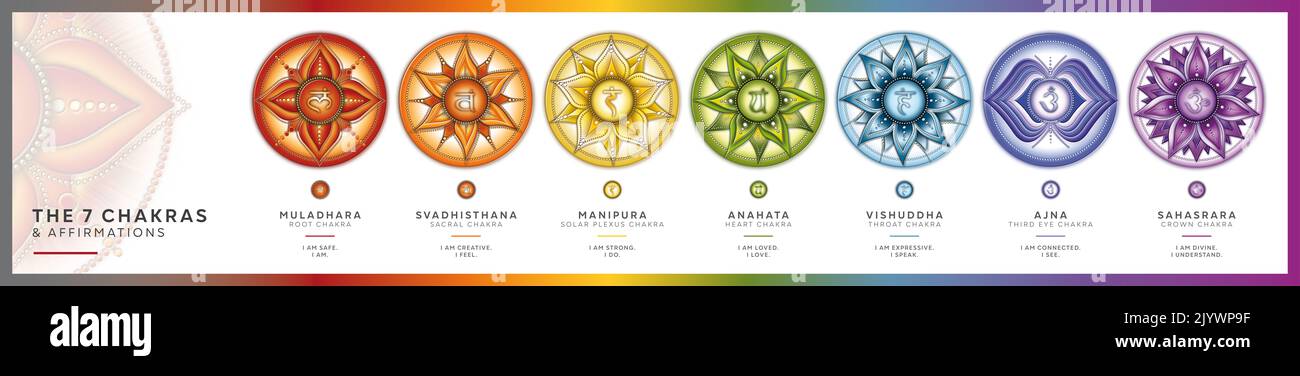 Chakra-Symbole mit Affirmationen gesetzt. Perfekt für Kinesiologiepraktiker, Masseure, reiki-Heiler, Yoga-Studios oder Ihren Meditationsraum. Stockfoto
