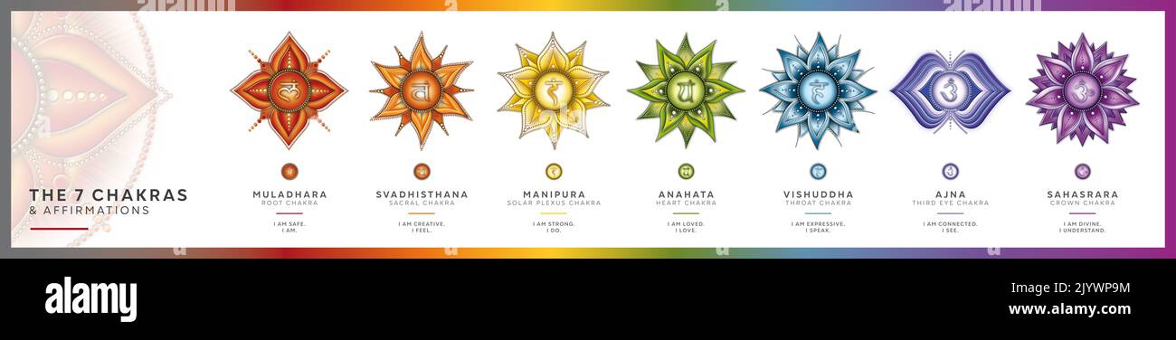 Chakra-Symbole mit Affirmationen gesetzt. Perfekt für Kinesiologiepraktiker, Masseure, reiki-Heiler, Yoga-Studios oder Ihren Meditationsraum. Stockfoto