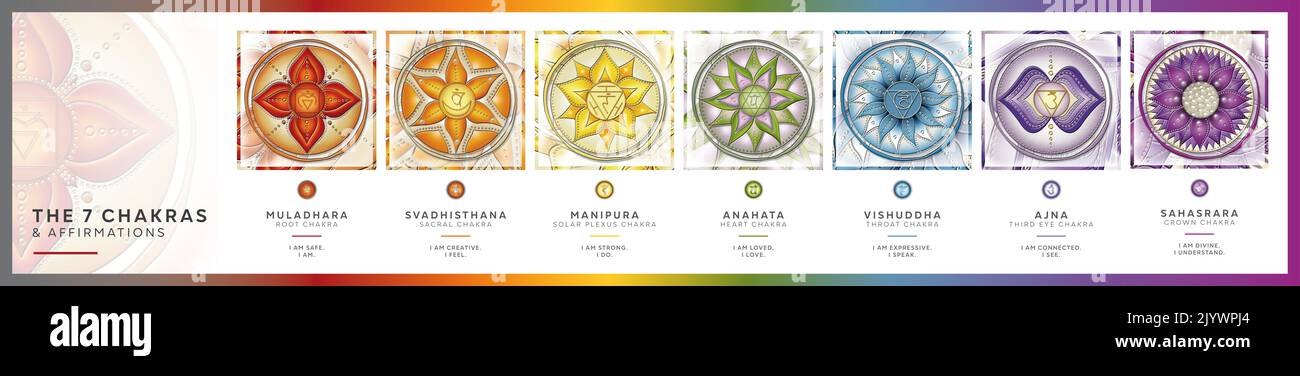 Chakra-Symbole mit Affirmationen gesetzt. Perfekt für Kinesiologiepraktiker, Masseure, reiki-Heiler, Yoga-Studios oder Ihren Meditationsraum. Stockfoto