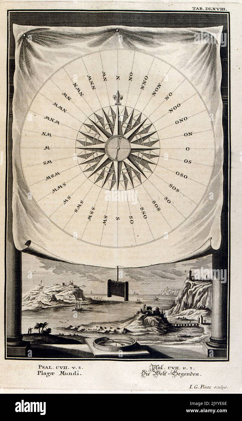 Gravur, die ein Diagramm eines Kompasses über einer Meereslandschaft darstellt. Die Illustration ist in einem kunstvollen Rahmen gesetzt. Stockfoto