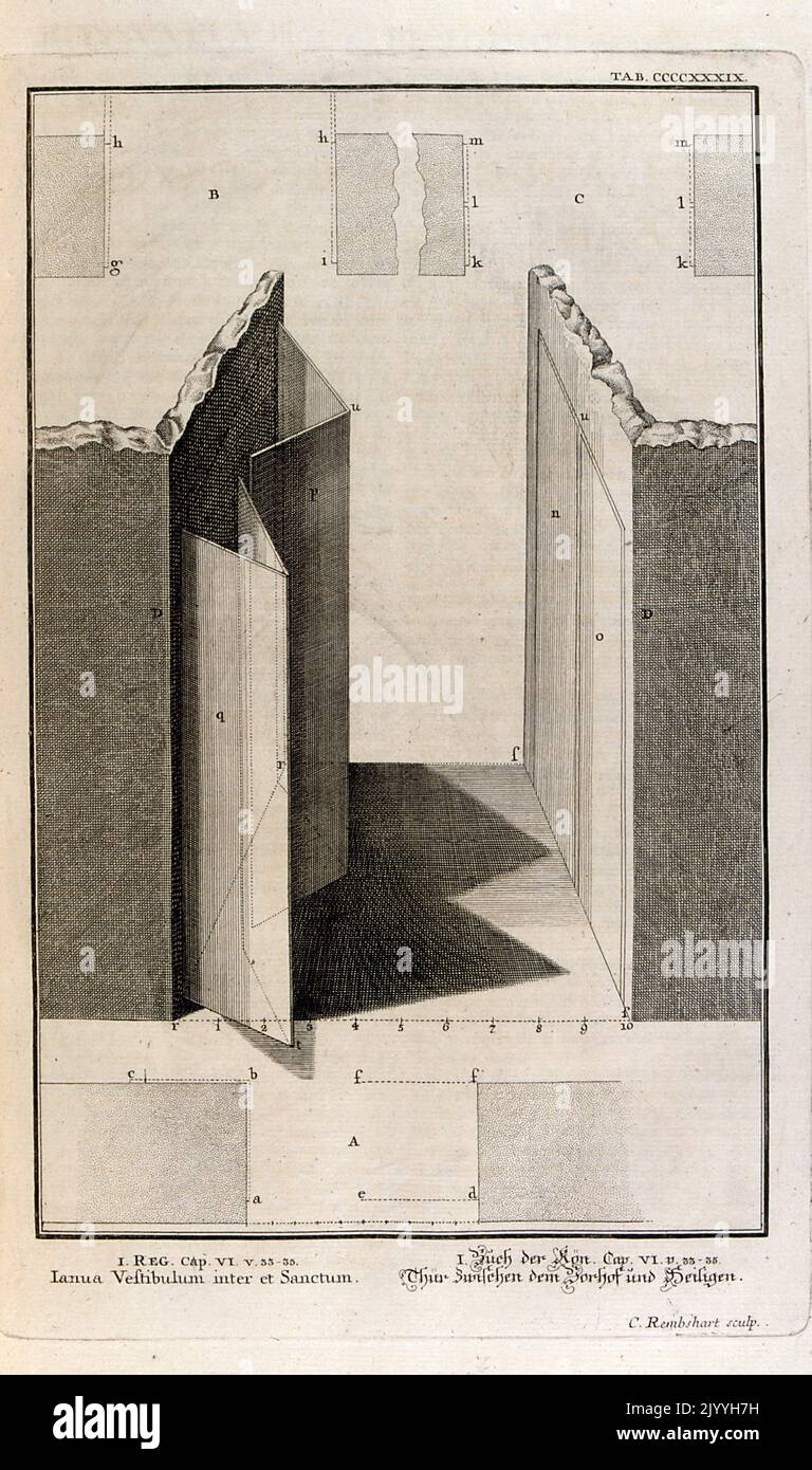Gravur, die ein Diagramm des Querschnitts des inneren Heiligtums eines klassischen Gebäudes darstellt. Die Illustration ist in einem kunstvollen Rahmen gesetzt. Stockfoto