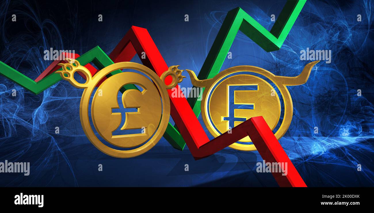 Bullischer chf zu bärischer gbp-Währung. Devisenmarkt 3D Darstellung von schweizer Franken zu britischen Pfund. Geld als goldene Münzen dargestellt Stockfoto