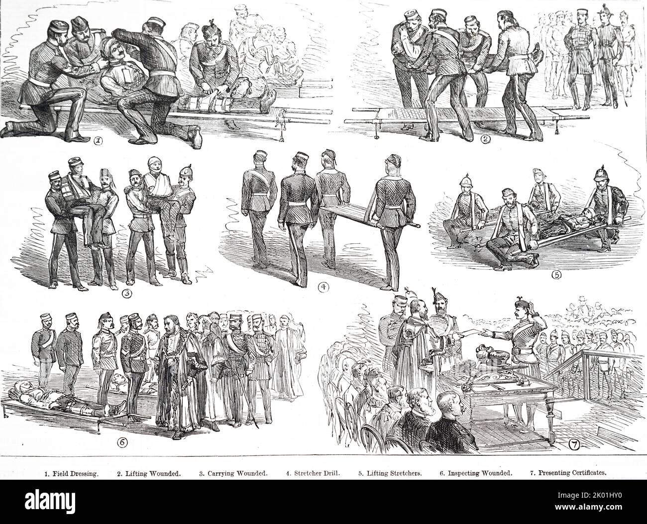 Rettungswagen der 2. Freiwilligen der Middlesex Artillery, die 1882 vor dem Oberbürgermeister von London in Guildhall eine Demonstration gaben. Stockfoto