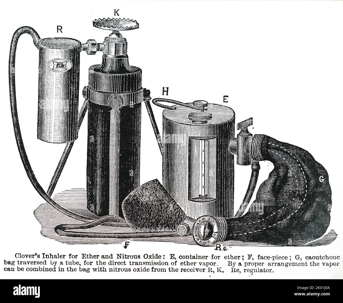 Kleeblatt-Inhalator für Äther und Lachgas. Von Henry M Lyman Artificial Anesthesia and Anaesthestics, London, 1883. Stockfoto