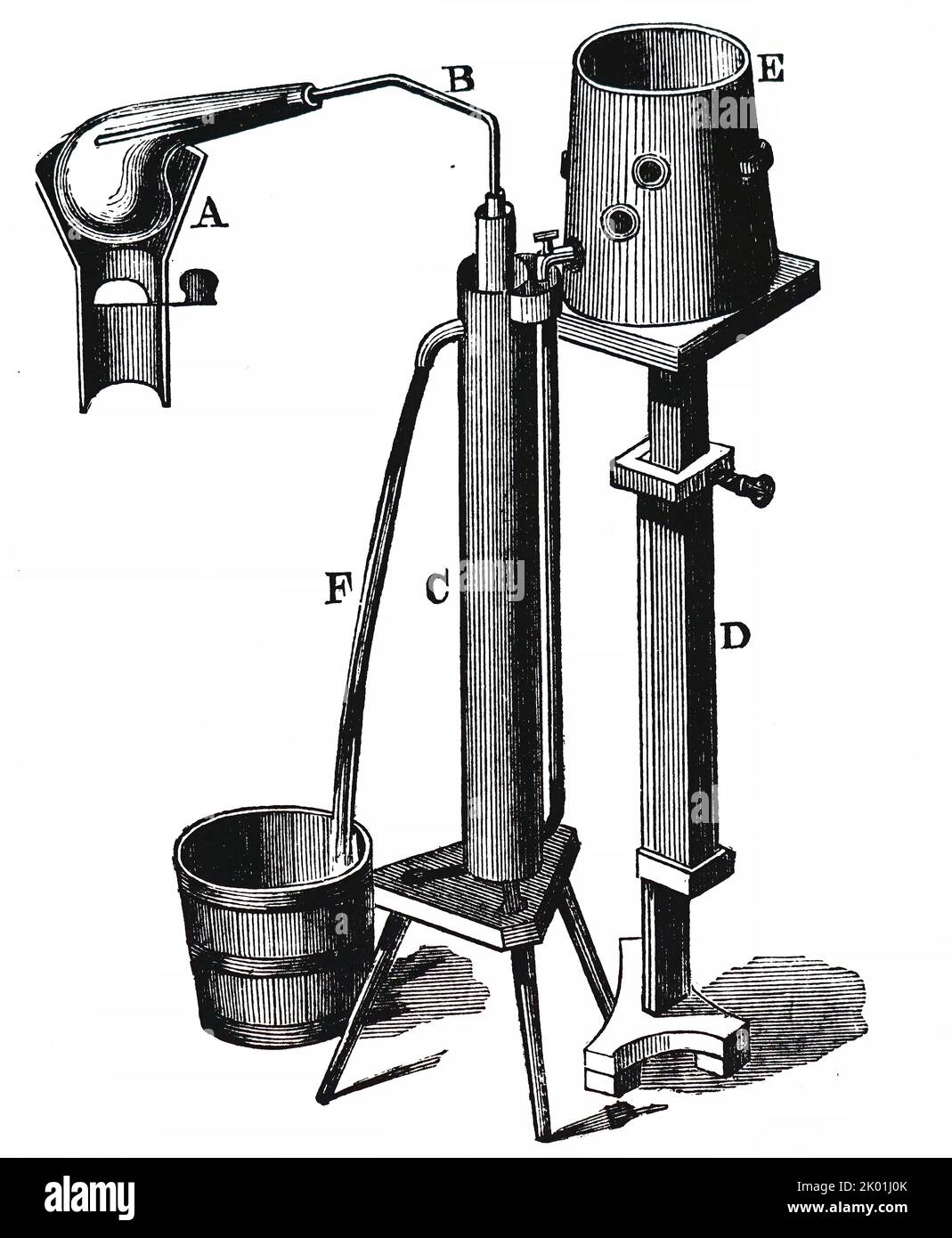 Mohrs Äther-Kondensator. Von Sheridan Mussrat Chemistry, London, nd. c1860. Stockfoto